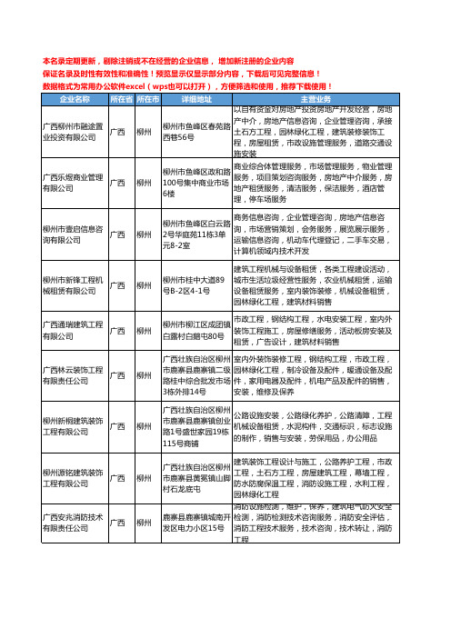 新版广西省柳州建筑工程服务工商企业公司商家名录名单联系方式大全251家