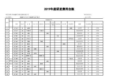 研发费用台账编制说明