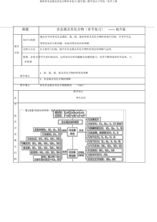 第四章非金属及其化合物章末复习(提升篇)(教学设计)-学高一化学上册