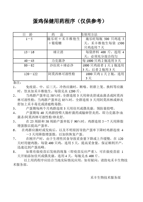 蛋鸡用药程序