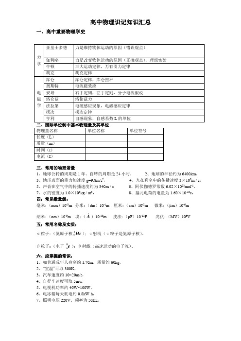 高中重要物理学史(简约版)