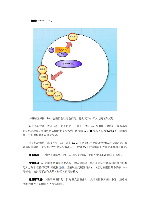 晶红圣殿：10人英雄模式详细攻略、