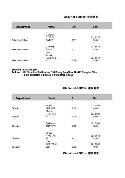 欧尚全国联系表