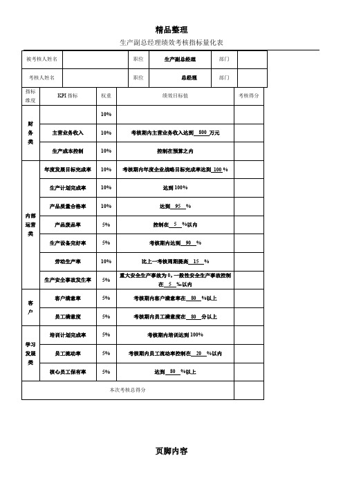 生产副总经理绩效考核指标量化表