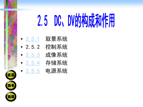 2.5DC、DV的构成和作用 摄影摄像基础教学课件