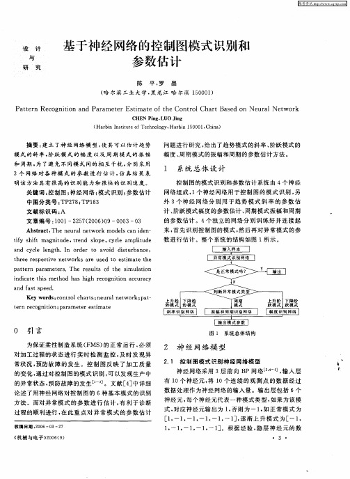 基于神经网络的控制图模式识别和参数估计