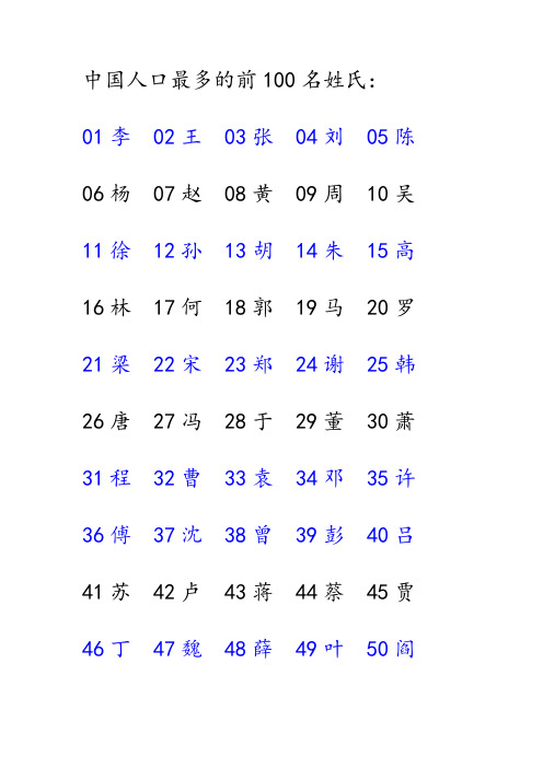 中国人口最多的前100名姓氏