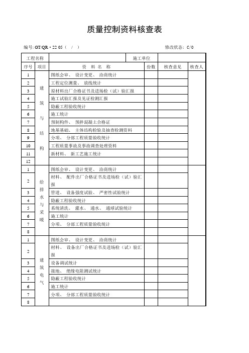 质量控制资料核查表