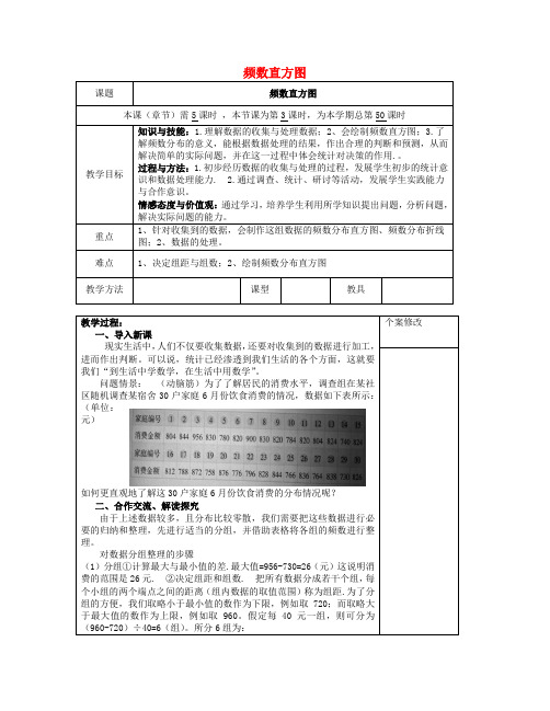 青岛初中数学九下6.3频数直方图word教案 (2)