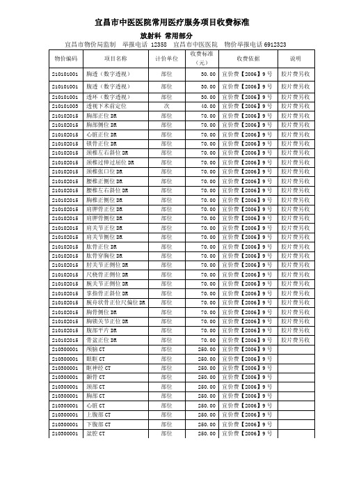 宜昌中医医院常用医疗服务项目收费标准