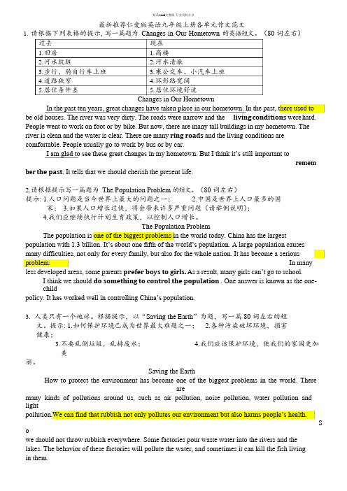 仁爱版英语九年级上册各话题相关作文完整版(重点)