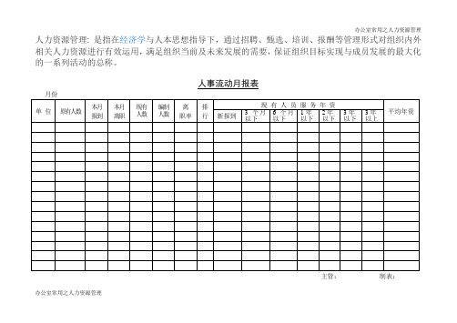 人事流动月报表