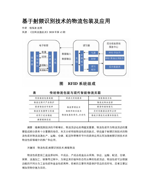 基于射频识别技术的物流包装及应用