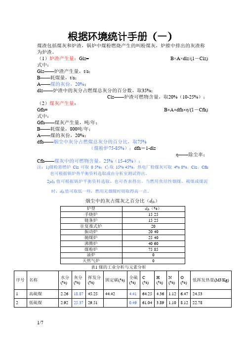 燃煤锅炉灰渣、烟气量、烟尘、二氧化硫的计算