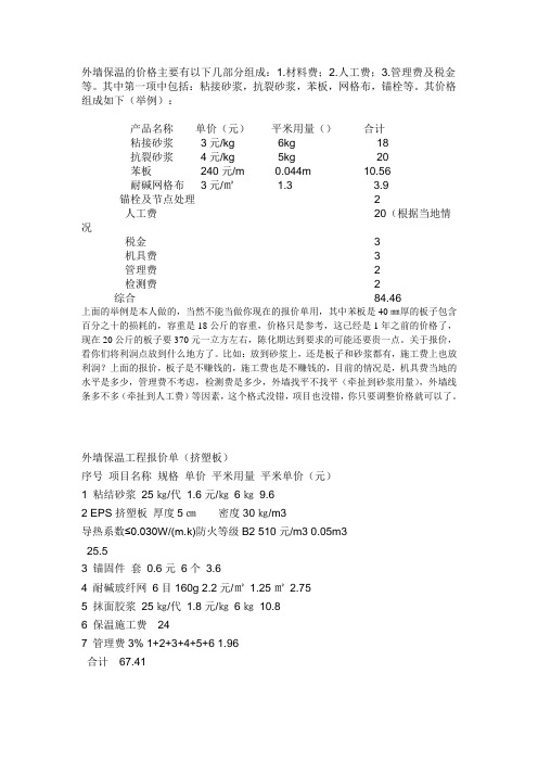 外墙保温的价格主要有以下几部分组成