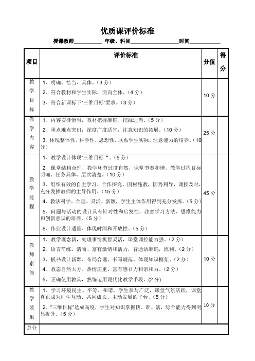 优质课评分标准