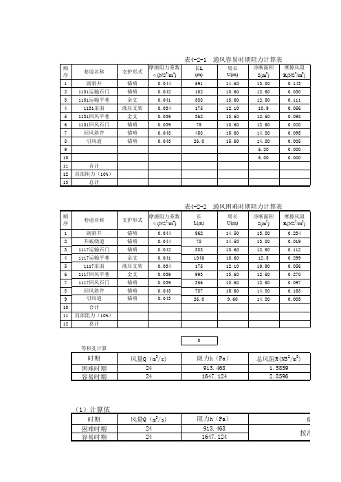 矿井通风选型计算电子表格及示例