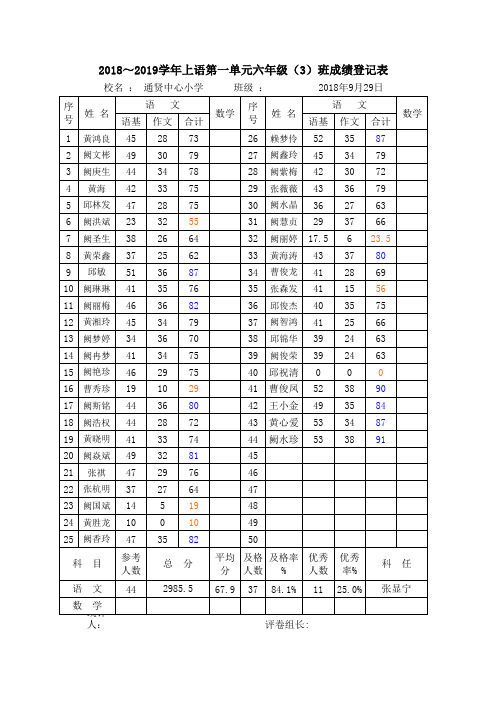 六年级下成绩册