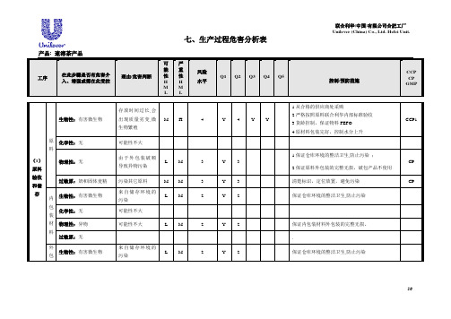 HACCP实施方案七-2(速溶茶产品危害分析V2)