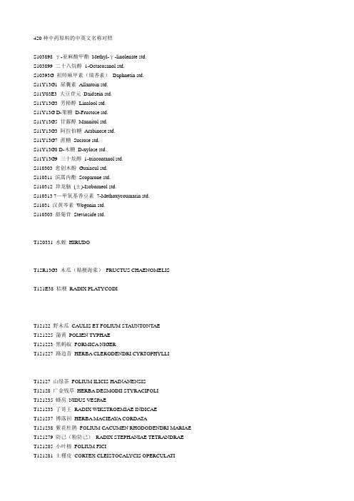 420种中药原料的中英文名称对照