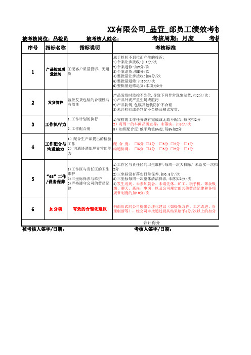 质检员QC绩效考核表