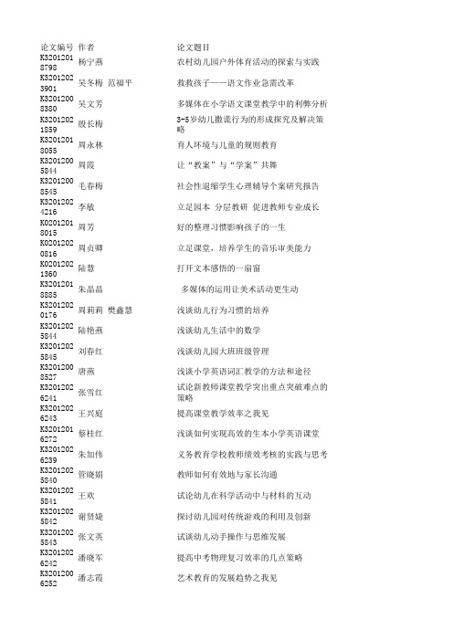 2012省“蓝天杯”邗江区论文获奖名单