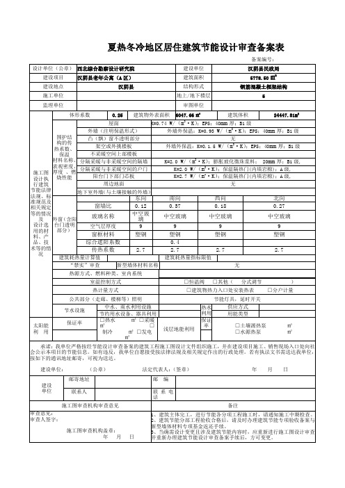 公寓建筑节能设计审查备案表