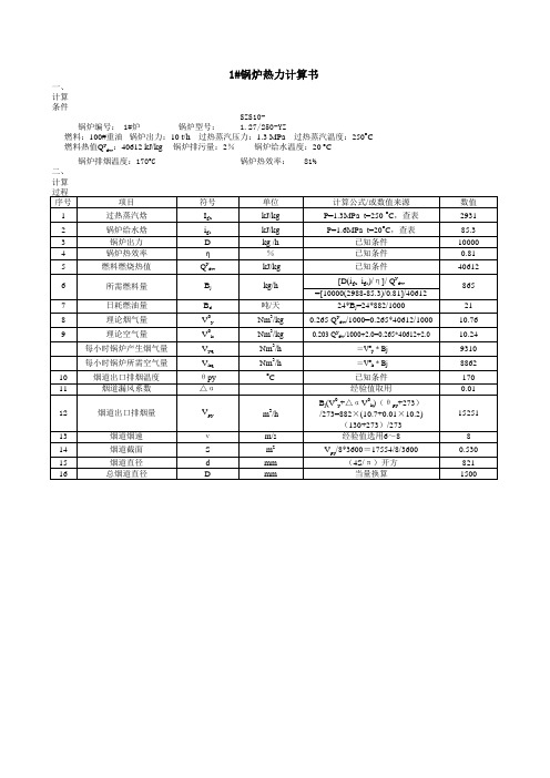 锅炉热力计算表