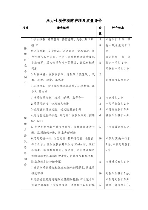 压力性损伤预防护理及质量评价