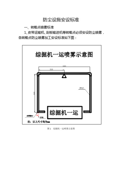 防尘设施标准与消防设施标准