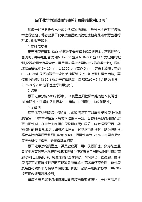 尿干化学检测潜血与镜检红细胞结果对比分析