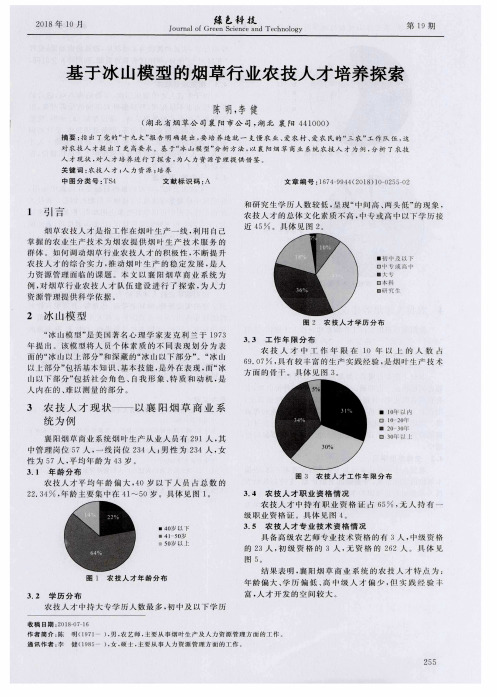 基于冰山模型的烟草行业农技人才培养探索