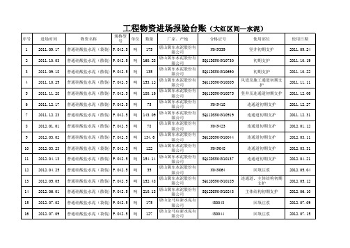 大红区间工程物资进场台账