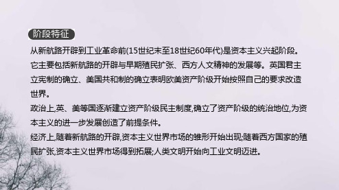 2020届高考一轮复习通史版历史：第12单元 西方近代工业文明的前奏(14、15世纪—18世纪) Word版含答案