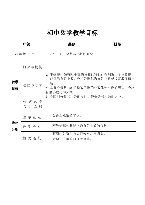 2.7(1)  分数与小数的互化