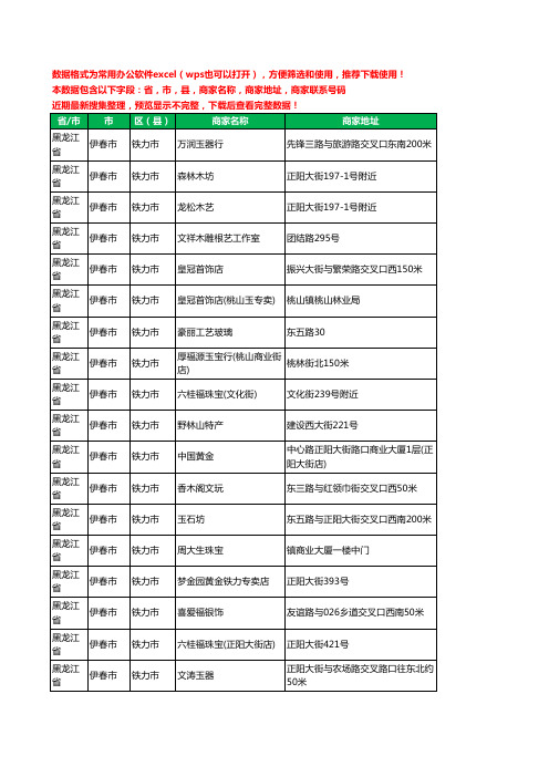 2020新版黑龙江省伊春市铁力市工艺品工商企业公司商家名录名单联系电话号码地址大全31家