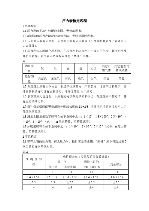 压力表检定规程