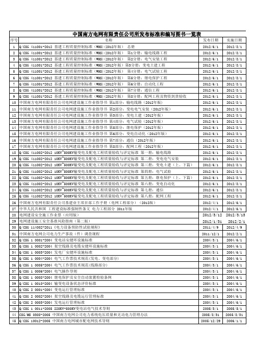 中国南方电网有限责任公司所发布标准和编写图书一览表1