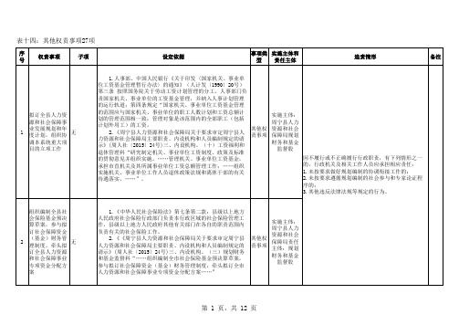 权责事项汇总表