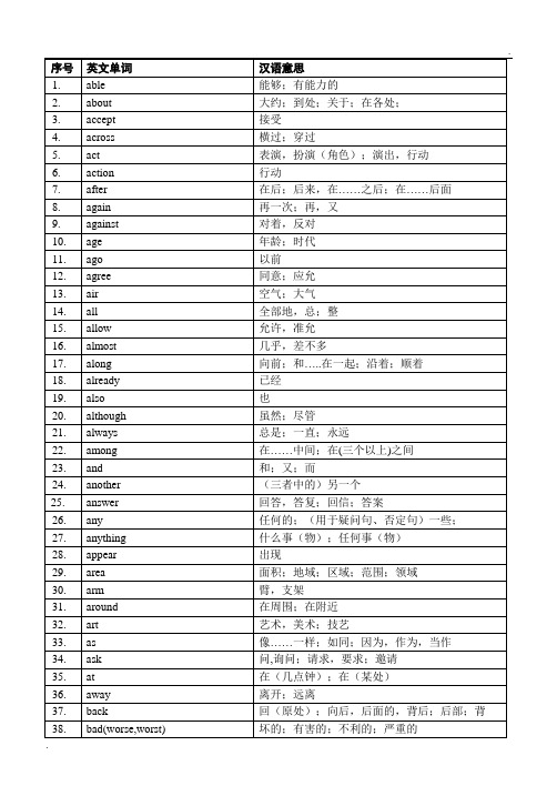 530个必背中考高频词