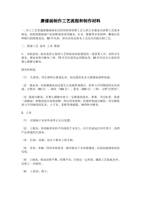 磨漆画制作工艺流程和制作材料