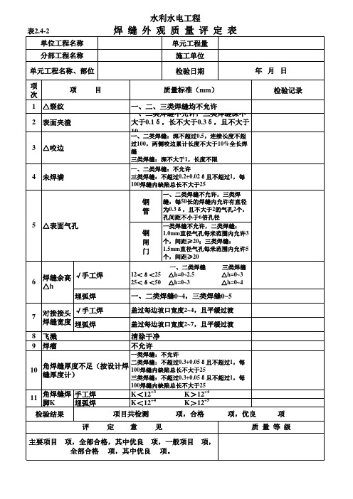 表2.4-2 焊缝外观质量评定表