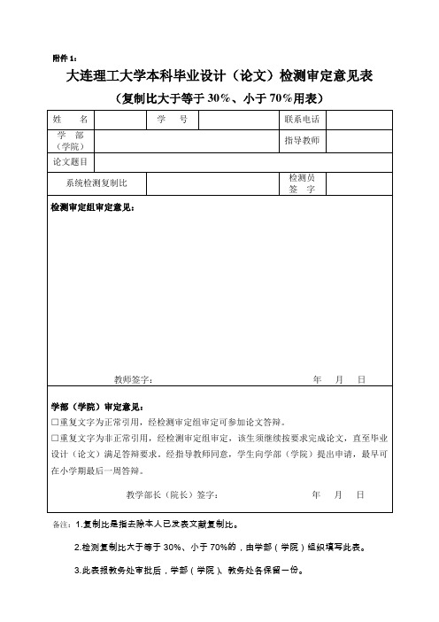 研究生学位论文查重检测结果反馈意见表 - 大连理工大学教务处