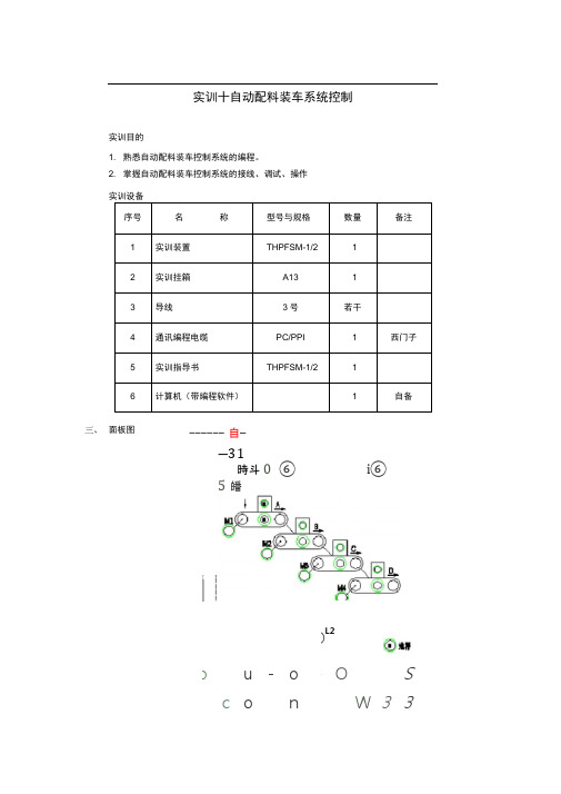 自动配料装车系统控制