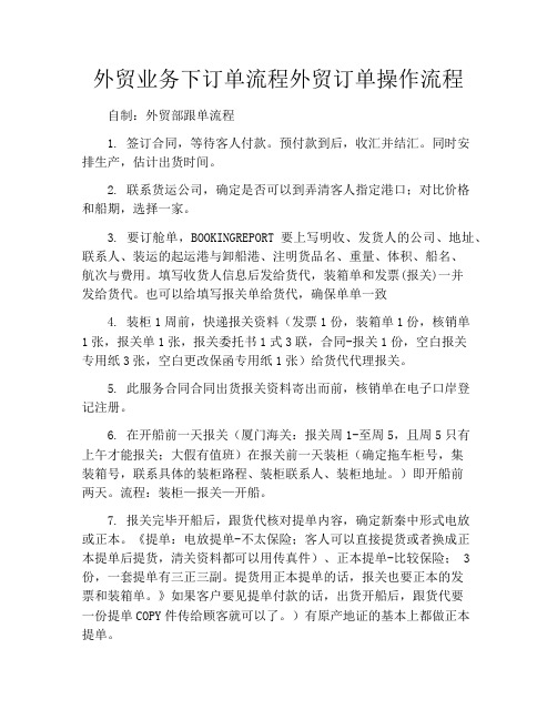 外贸业务下订单流程外贸订单操作流程