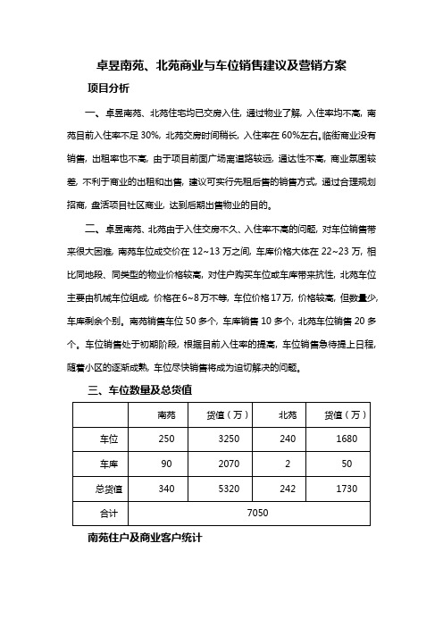 卓昱南苑与北苑车位、车库与商业销售方案