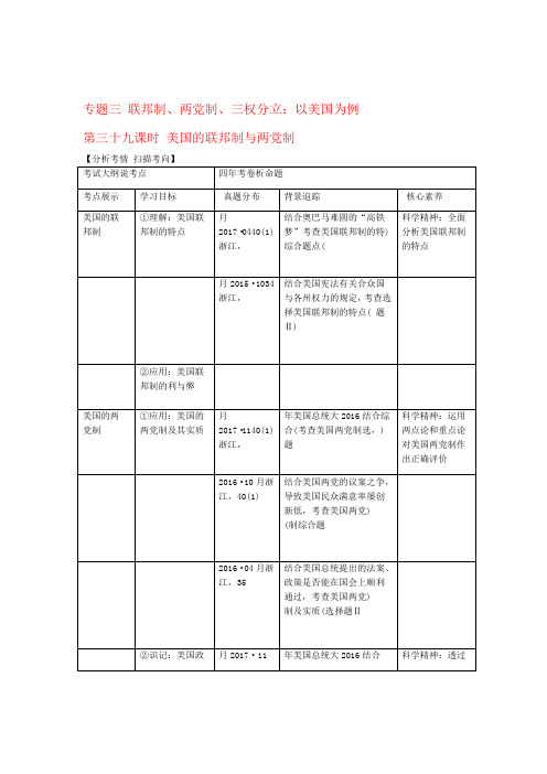 2020版高考政治一轮复习国家和国际组织常识专题三三联邦制两党制三权分立以美国为例第三十九课时美国的联