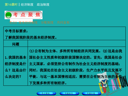 河北中考政治复习方案知晓国情报效祖国时经济制度政治制度精品PPT课件