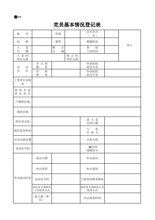 表一：党员基本情况登记表