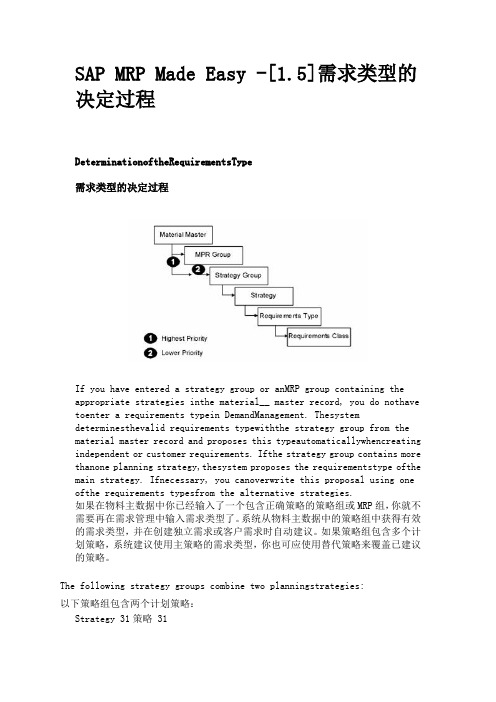 SAP MRP Made Easy -[1.5]需求类型的决定过程